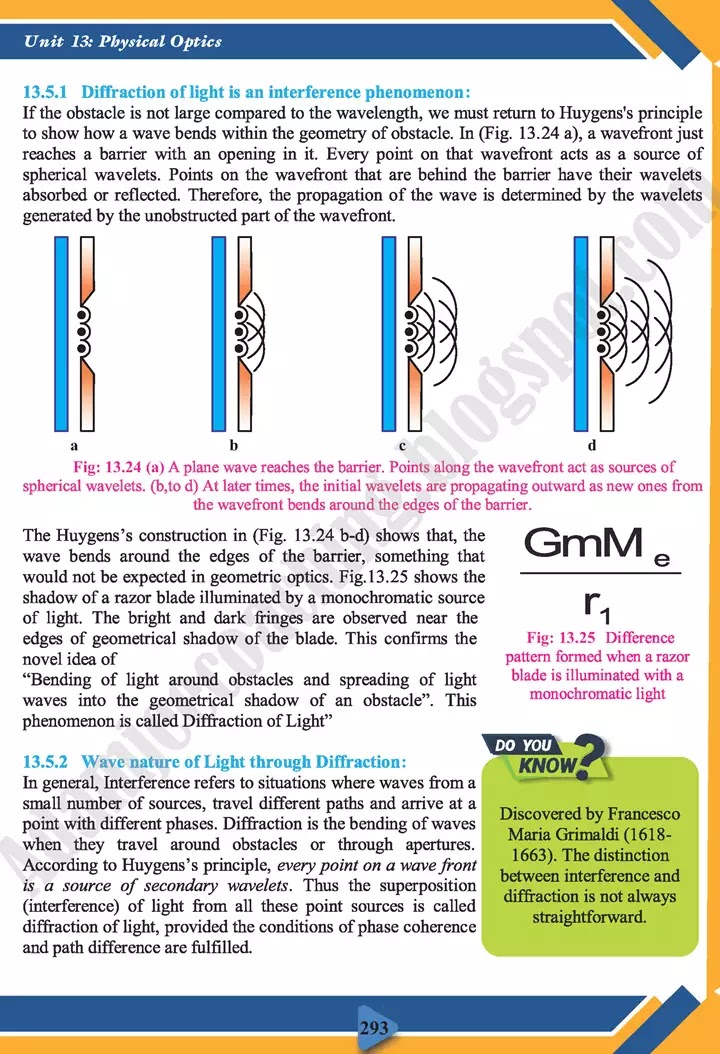 physical-optics-physics-class-11th-text-book