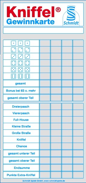 Kniffel Block Ausdrucken - Kniffel Zettel Zum Ausdrucken ...