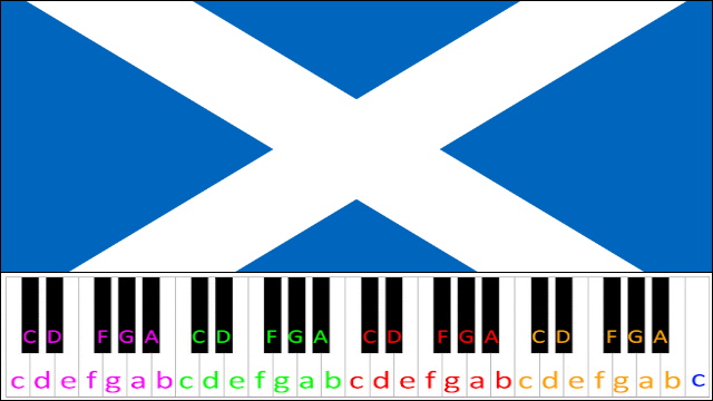 Flower Of Scotland (Scottish National Anthem) Piano / Keyboard Easy Letter Notes for Beginners