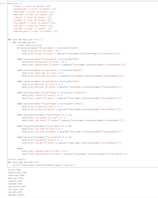 Python code extracting each hash_type from the contest