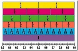 fraccio4
