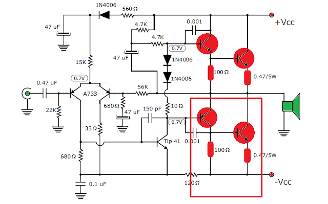 Amplifier Menggunakan Transistor Final Quasi