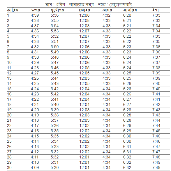 গোয়ালন্দঘাট সদর উপজেলা এর নামাজের সময়,  আজকের নামাজের সময়সূচী গোয়ালন্দঘাট সদর,  নামাজের সময়সূচী গোয়ালন্দঘাট সদর,  ফযর,জোহর,আছর,মাগরিব,এশার আজানের সময় গোয়ালন্দঘাট সদর ,  গোয়ালন্দঘাট সদর নামাজের চিরস্থায়ী ক্যালেন্ডার,  নামাজের চিরস্থায়ী সময়সূচী,  গোয়ালন্দঘাট সদর উপজেলার নামাজের সময়সূচি,  ফযর,জোহর,আছর,মাগরিব,এশার নামাজের সময় গোয়ালন্দঘাট সদর,  নামাজের সময়সূচি গোয়ালন্দঘাট সদর,  গোয়ালন্দঘাট সদর নামাজের চিরস্থায়ী ক্যালেন্ডার,  আজকের সূর্যোদয় গোয়ালন্দঘাট সদর,   ফযর,জোহর,আছর,মাগরিব,এশার নামাজের সময় গোয়ালন্দঘাট সদর ২০২১ ,  নামাজের সময়সূচি গোয়ালন্দঘাট সদর ২০২১ ,  গোয়ালন্দঘাট সদর  নামাজের সময়সূচী,  আজকের নামাজের সময়সূচী গোয়ালন্দঘাট সদর ,  ফযর,জোহর,আছর,মাগরিব,এশার নামাজের শেষ সময় গোয়ালন্দঘাট সদর গোয়ালন্দঘাট সদর  উপজেলার নামাজের সময় সূচি