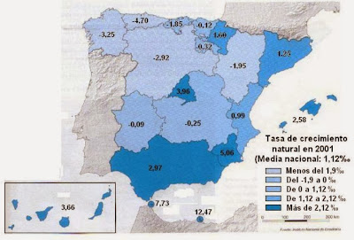 Resultado de imagen de desequilibrios sectoriales en españa