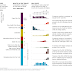 Great Graphic: Extent of the Fiscal Cliff