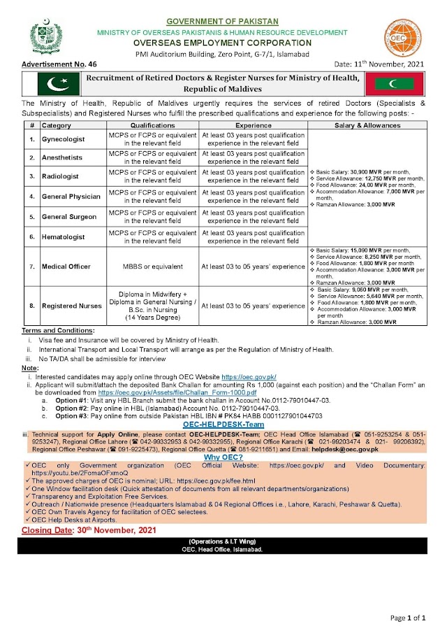  Ministry Of Overseas Jobs 2022 – Government Jobs 2022