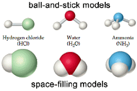 The compound molecules 