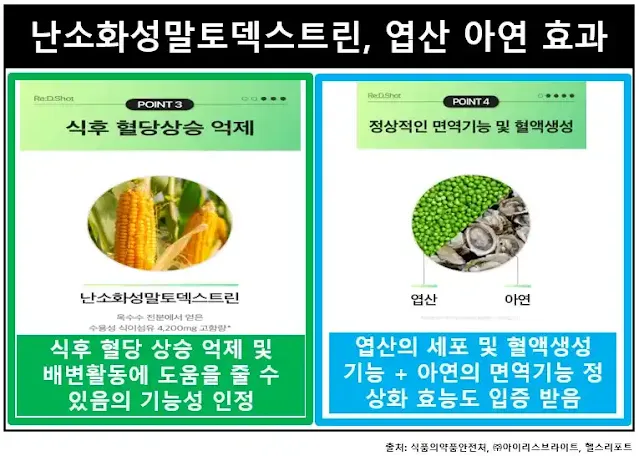 리디샷난소화성말토덱스트린