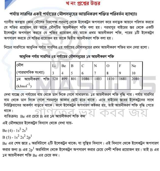 HSC Chemistry 4th Week Assignment Answer 2021
