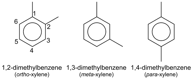 Dung môi Xylene solvent