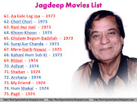 Jagdeep Movies From Aa Gale Lag Jaa, Chori Chori, Rani Aur Jani, Khoon Khoon, Ghulam Begum Badshah, Suraj Aur Chanda, Mere Garib Nawaz, Kahani Hum Sub Ki, Bidaai, Asliyat, Shaitan, Archana, My Friend, Hum Shakal, Pagli, [Jagdeep Photograph]