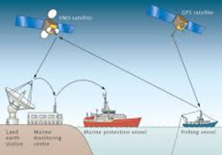 Sistem Pemantauan Kapal Perikanan / Vessel Monitoring System (VMS)