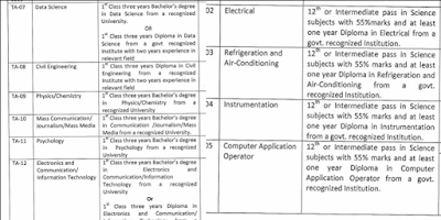 Electrical Civil Electronics and Communication Information Technology Computer Science Electrical Refrigeration and Air Conditioning Automobile Mechanical Engineering ICMR Jobs