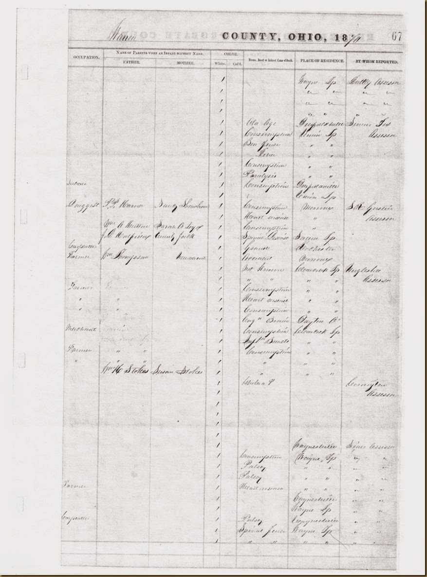 L.C. Irwin and J.N. Irwin death records_0004