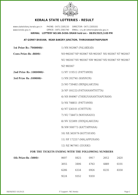 nr-345-live-nirmal-lottery-result-today-kerala-lotteries-results-08-09-2023-keralalotteries.net_page-0001