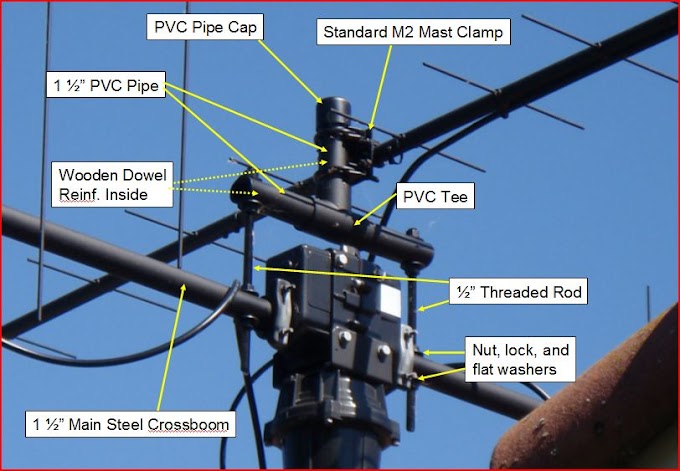 Diy Ham Radio Satellite Antenna / KB5WIA Amateur Radio: Az / El Antenna System - UHF Yagi ... : Thumbs up if you like this and want.