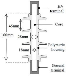 Insulator Construction