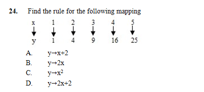 BECE 2015 Mathematics paper 1 Q24