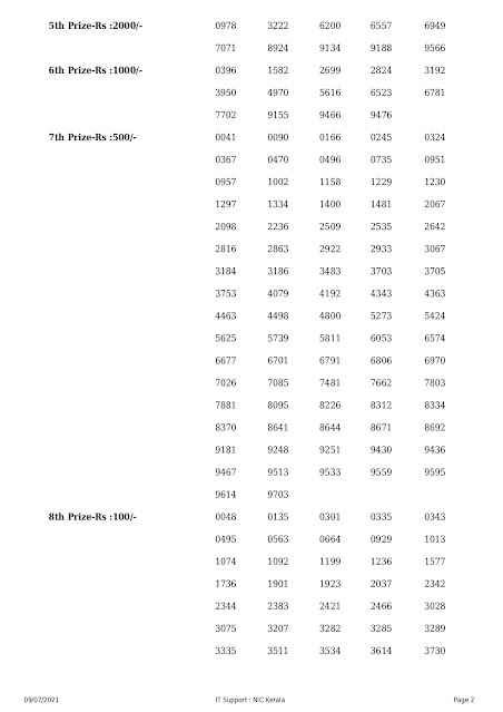 win-win-kerala-lottery-result-w-615-today-10-05-2021-keralalotteryresults.in_page-0002