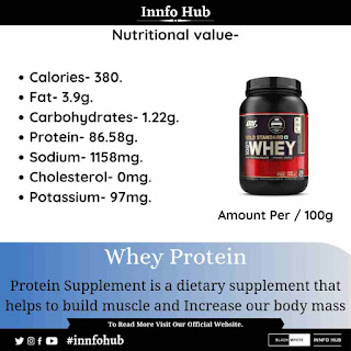 Whey Protein Nutritional Value.