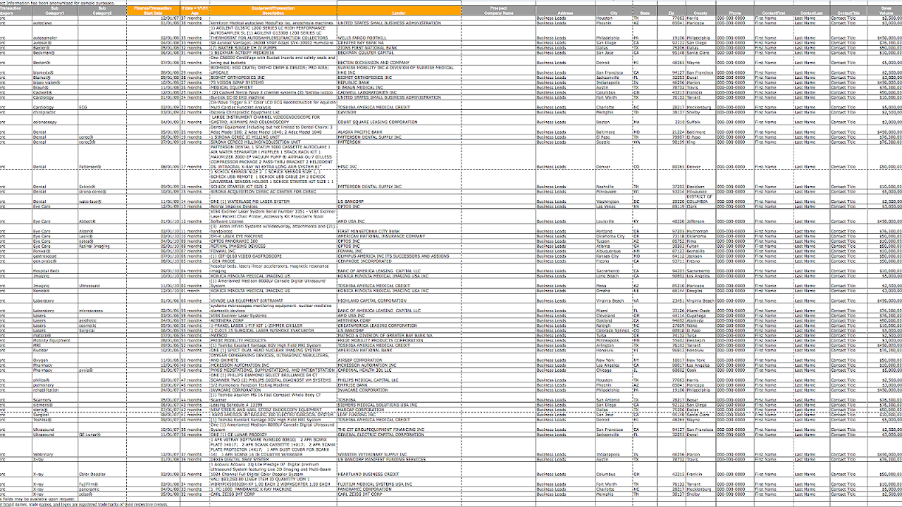 Medical Equipment Marketing Medicine