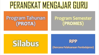 Download Lengkap Perangkat Mengajar PKN SMA Kelas XI Terbaru