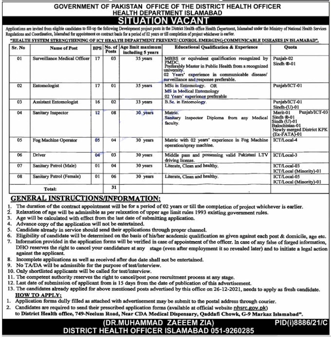 Health Department Islamabad jobs 2022 Application Form