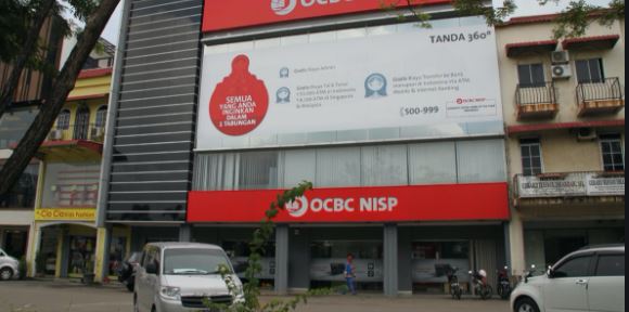 Alamat Lengkap dan Nomor Telepon Kantor Bank OCBC NISP di Madiun