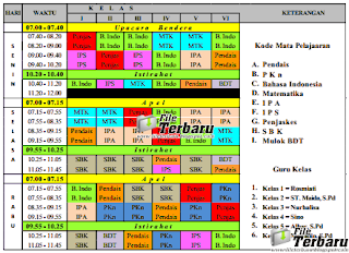 Download Aplikasi Jadwal Pelajaran Format Excel Terbaru Lengkap SD/MI, SMP/MTs, SMA/SMK