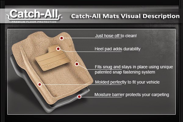 Catch all Floor Mats
