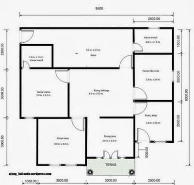 Cantik denah rumah sederhana minimalis satu lantai