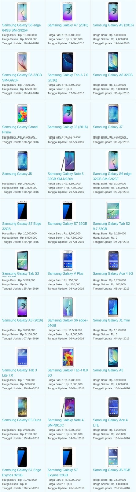 Daftar Harga Hp Terbaru Samsung Juni 2016