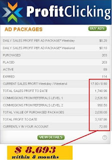 Profit Clicking philippines