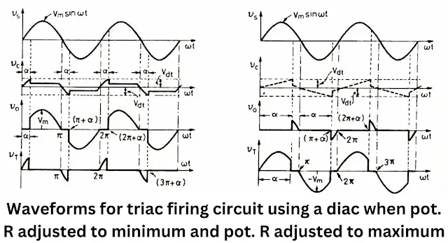 Triac firing circuit diagram,Triac firing circuit formula,Triac firing circuit pdf,Triac firing circuit ppt,Triac firing thyristor,Triac firing thyris