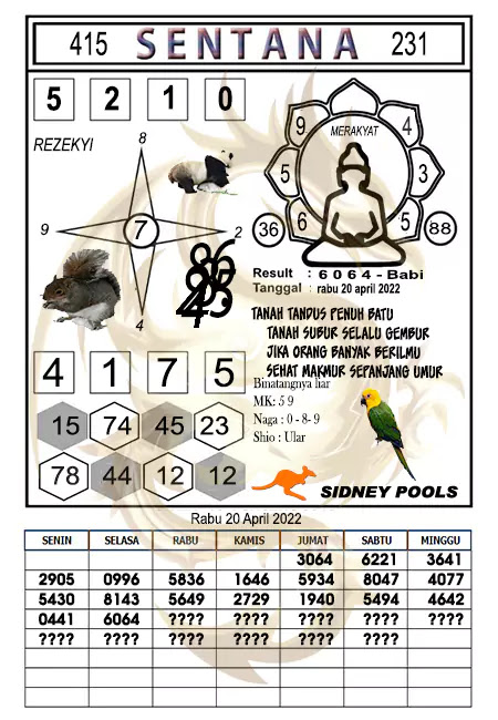 Syair Sentana Togel Sidney Rabu 20-04-2022