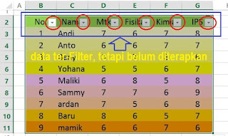 data terfilter blm diterapkan