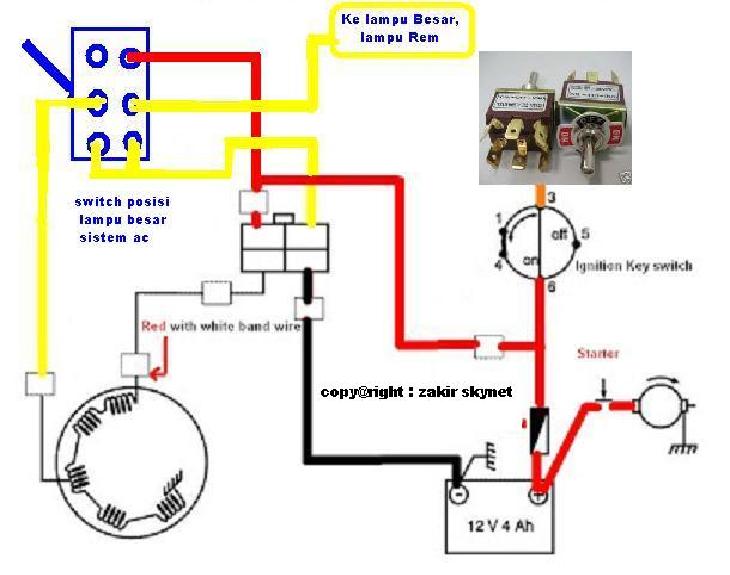 SOLUSI BATTERY Modifikasi Lampu Motor Sistem AC ke Full DC
