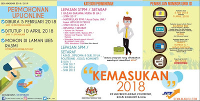 UPU 2018 Permohonan dan Kemaskini Online