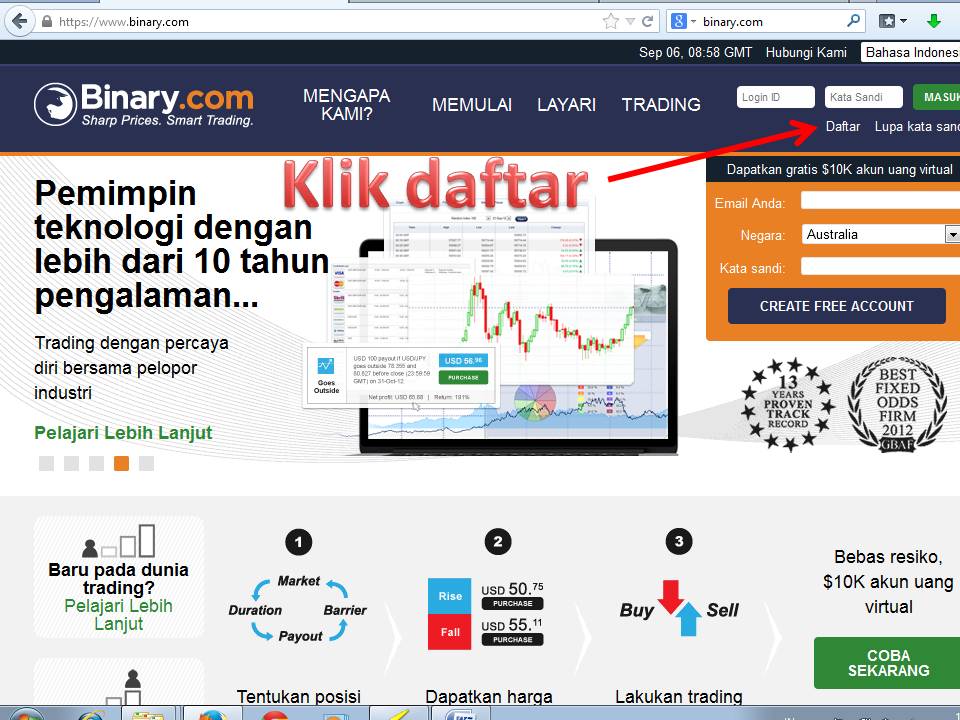 Untuk dapat trading forex di binary salah satu syaratnya adalah memiliki account Binary Cara Buka Akun di Binary.Com