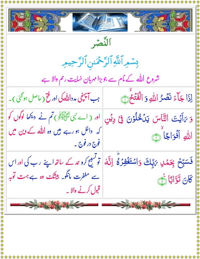 Surah An-Nasr with Urdu Translation