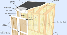 How to Build a Storage Shed: Shed Plans Easy to Follow 