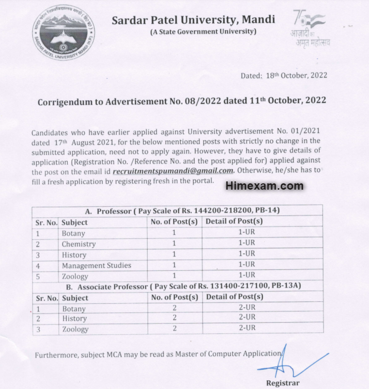 Important Notice For The Post of Professor & Associate Professor:- SPU Mandi