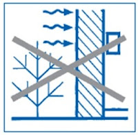 Humidity Duct sensors