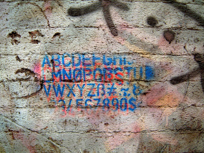 Graffiti Various A-Z Alphabets In Different Styles, graffiti alphabet, graffiti style
