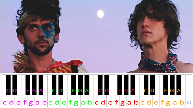 Electric Feel by MGMT Piano / Keyboard Easy Letter Notes for Beginners