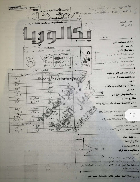 الجلسة الامتحانية لمادة الكيمياء سوريا 2019 للمدرس عمار خياط