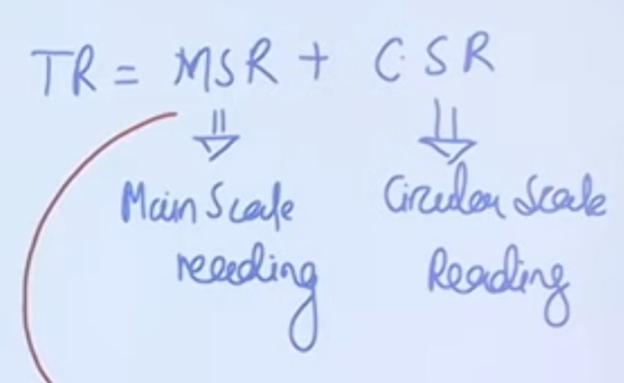 Formula in constants of micrometer