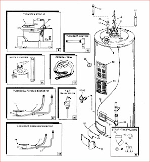 Vented Gas Heaters