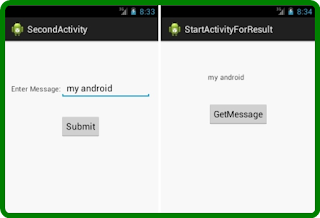 Android StartActivityForResult