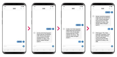 Cara Tebaru Pinjam Kuota Darurat Smartfren